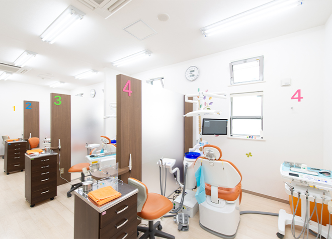 矢口渡（大田区・蒲田）の歯医者、のびのび歯科・矯正歯科は通いやすい歯科医院